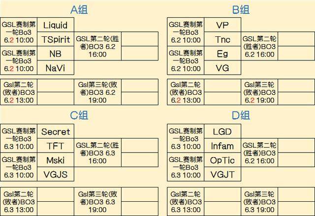 二触